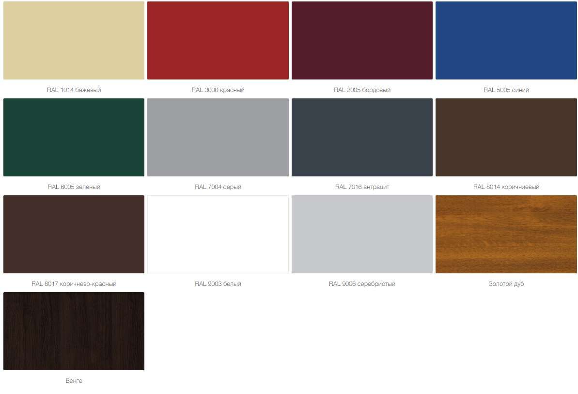 Забор из заборной секции с алюминиевой окантовкой с заполнением сендвич-панелями 9