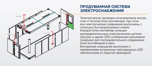 Блок контейнеры 10