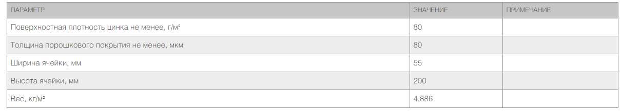 Забор из заборной секции «Усиленная» и стального прутка 6 мм 3 Забор из заборной секции «Усиленная» и стального прутка 6 мм 3