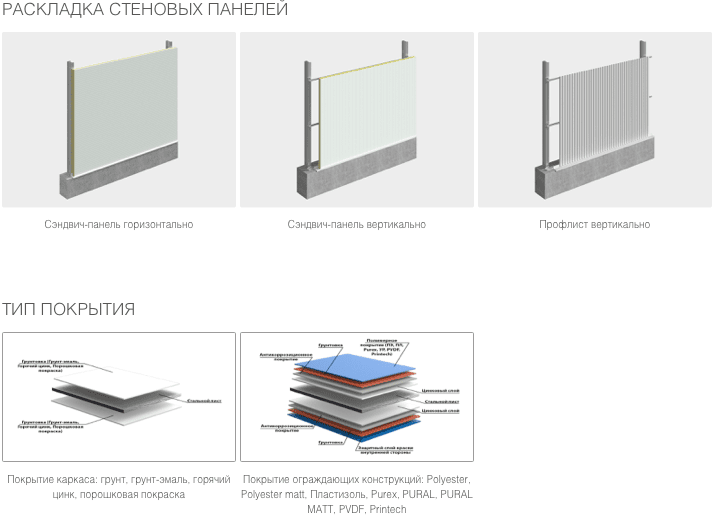 Каркасные здания DoorHan по индивидуальным проектам 5 Каркасные здания DoorHan по индивидуальным проектам 5