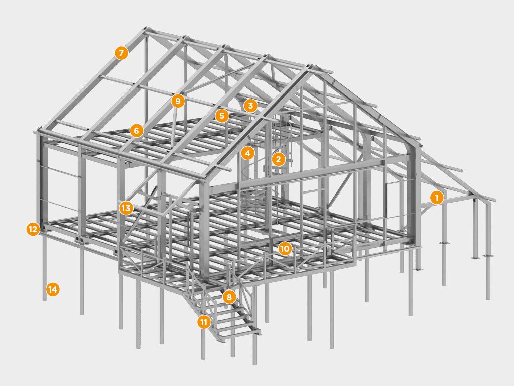 Быстровозводимые частные дома 3 Быстровозводимые частные дома 3