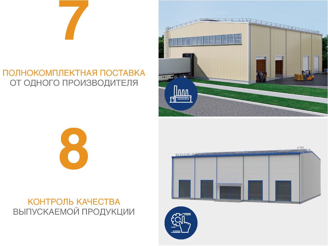 Кровельные сэндвич-панели MB 100 мм 1 м.кв 14