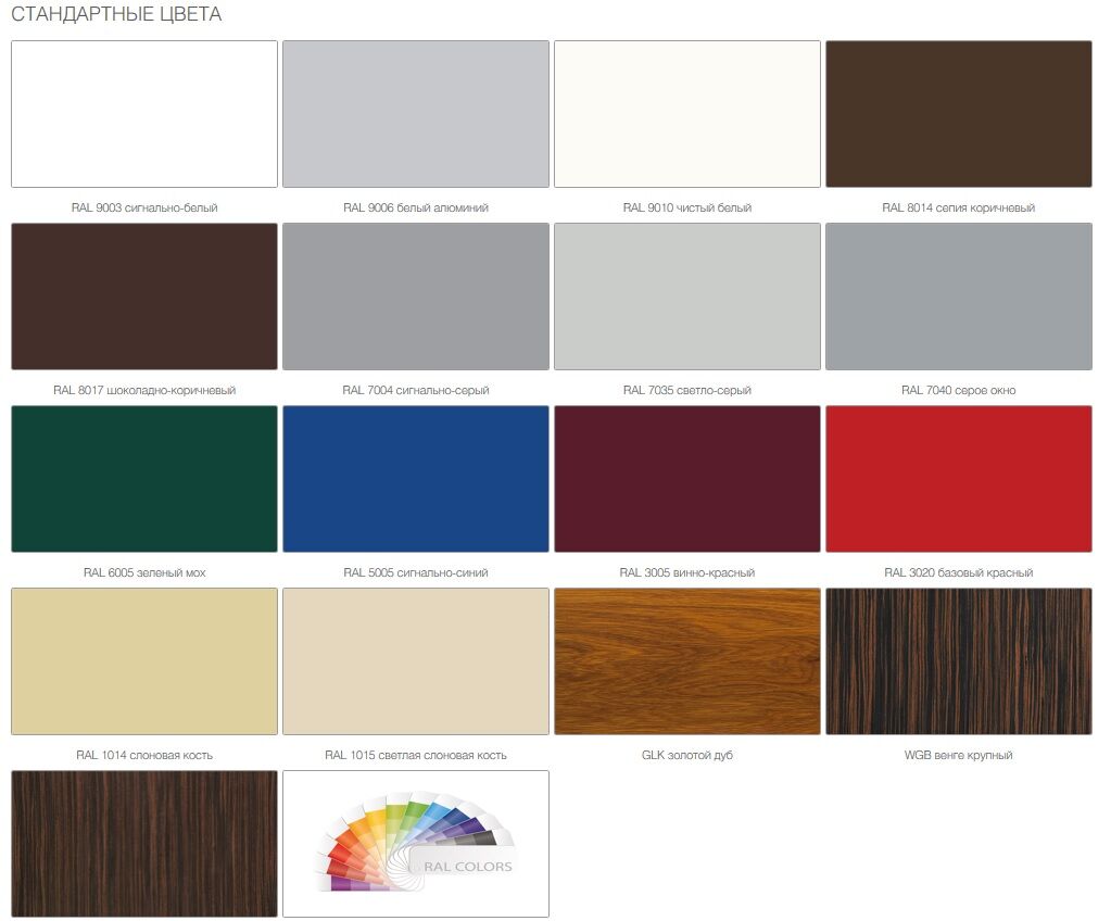 Кровельные сэндвич-панели MB 100 мм 1 м.кв 26