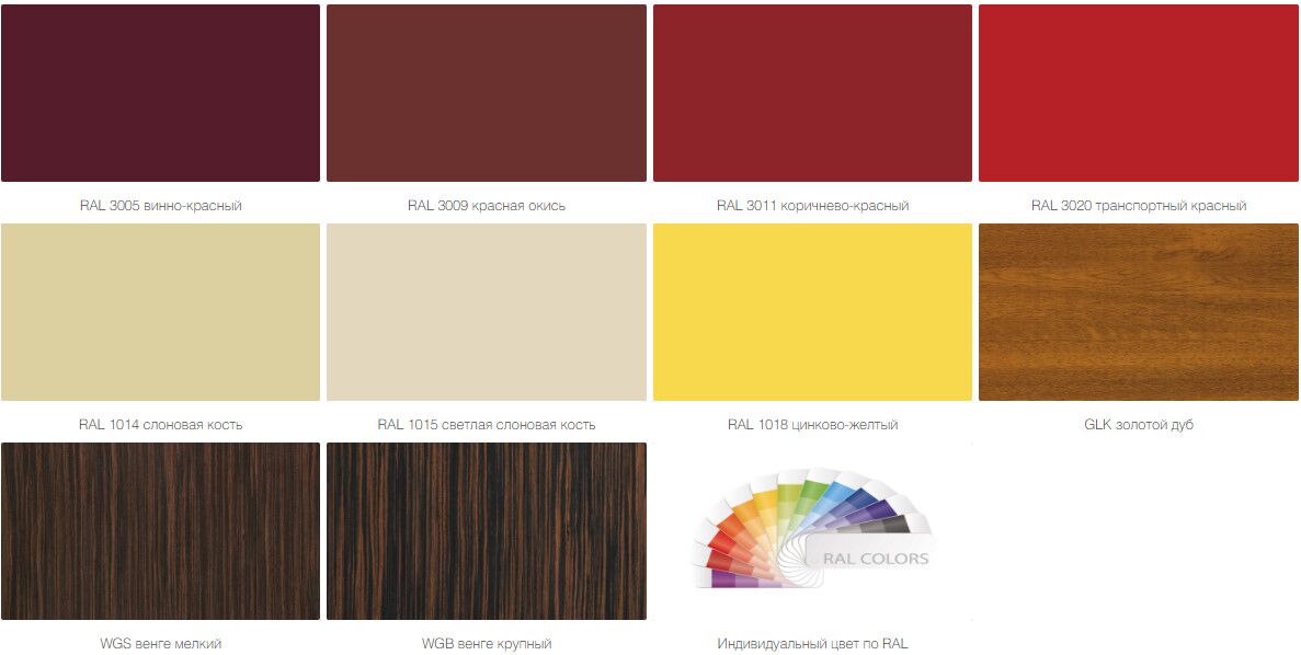 Стеновые сэндвич-панели PIR 100 мм 1 м.кв. 17