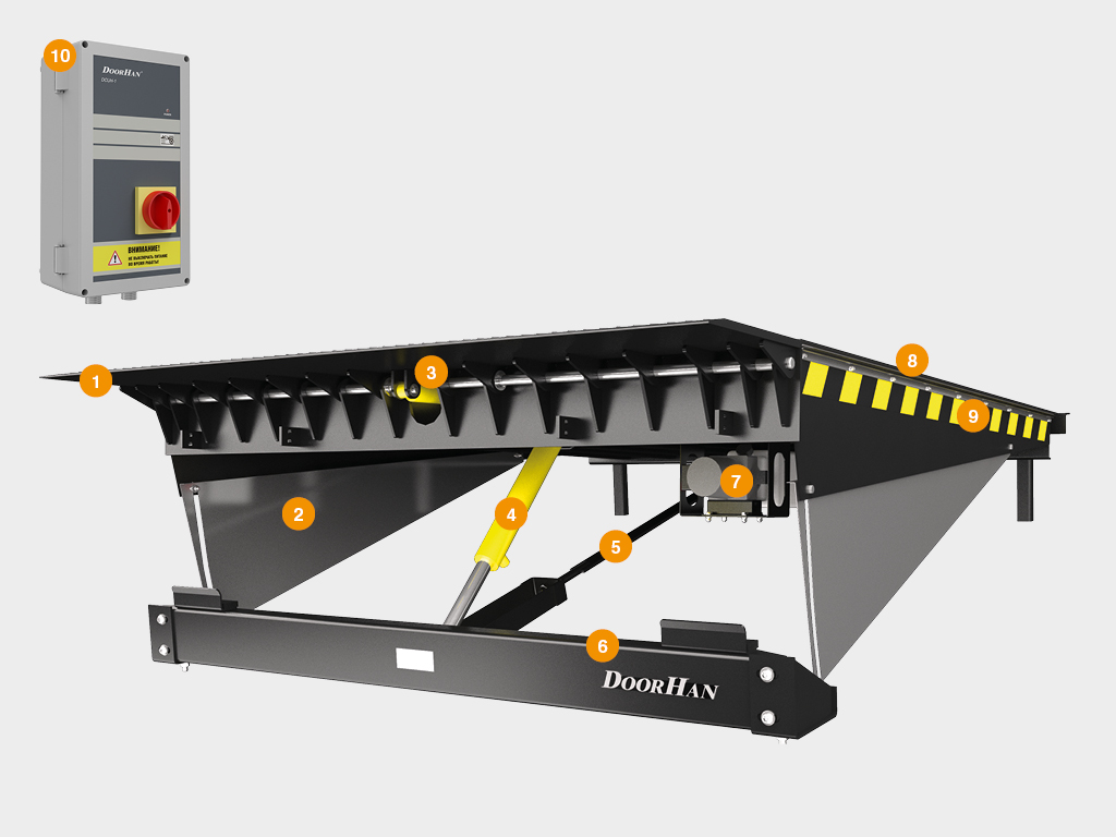 Платформа уравнительная консольного типа с поворотной аппарелью 1