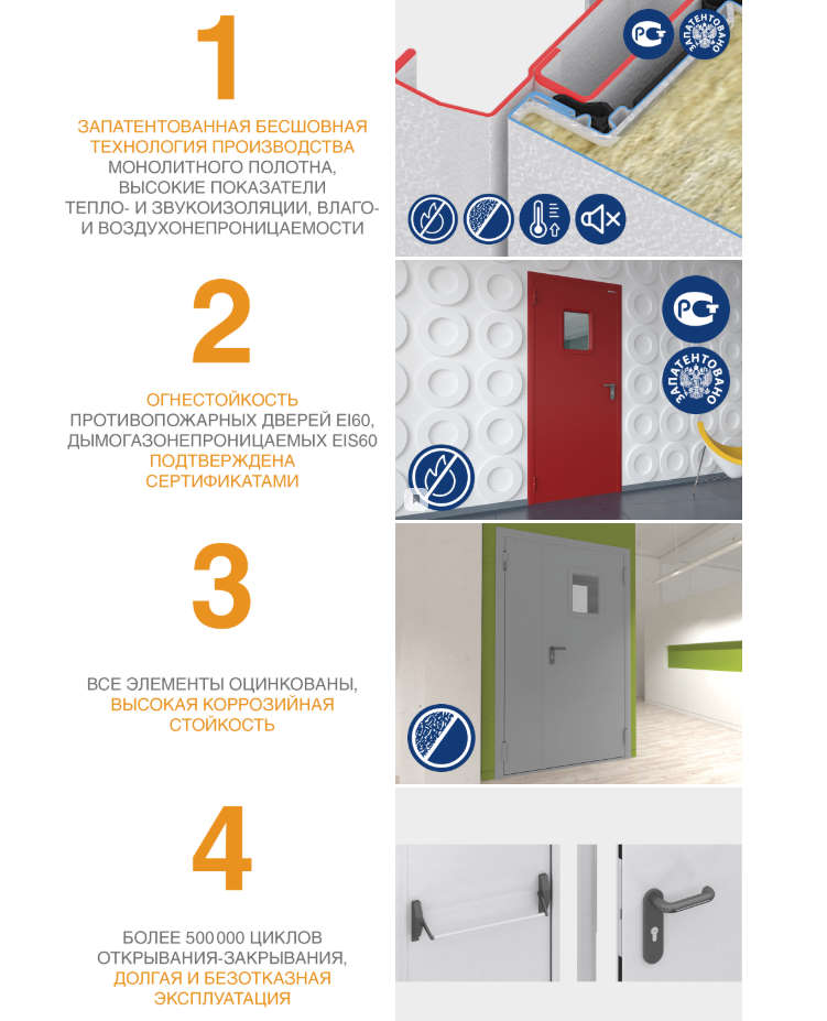 Противопожарные двери двустворчатые 22 Противопожарные двери двустворчатые 22