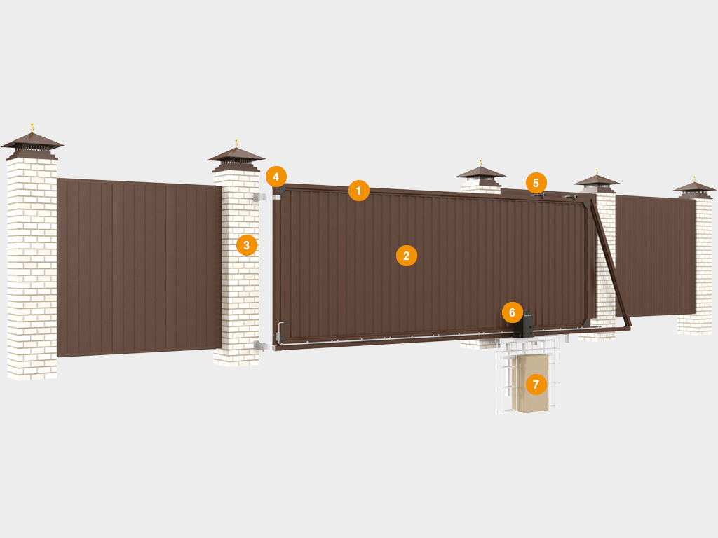 Откатные ворота из профлиста Revolution 1