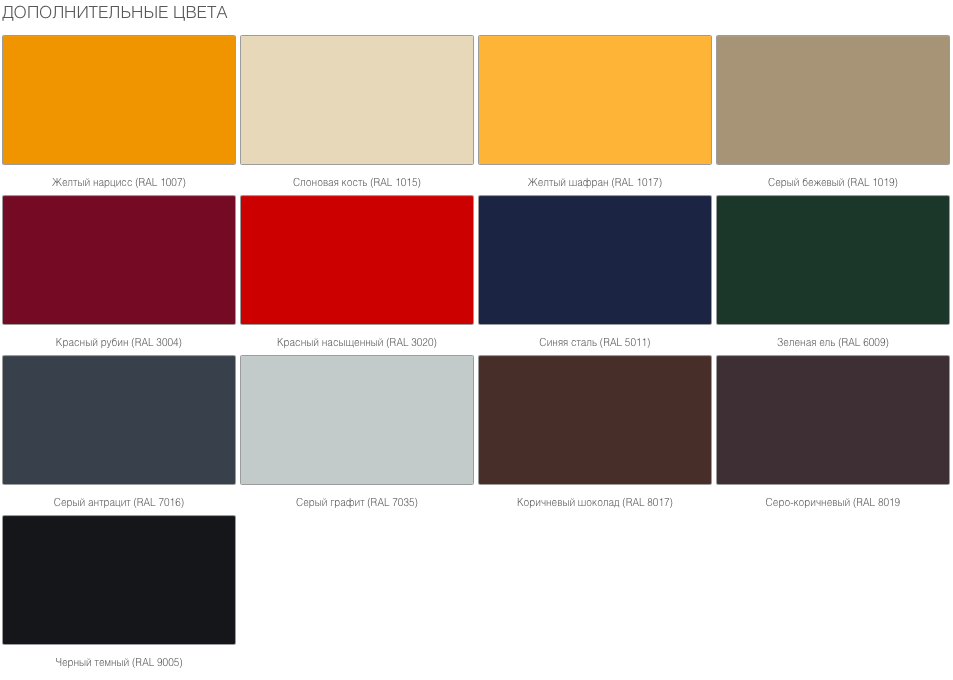 Ворота рулонные стальные с навальным приводом 11