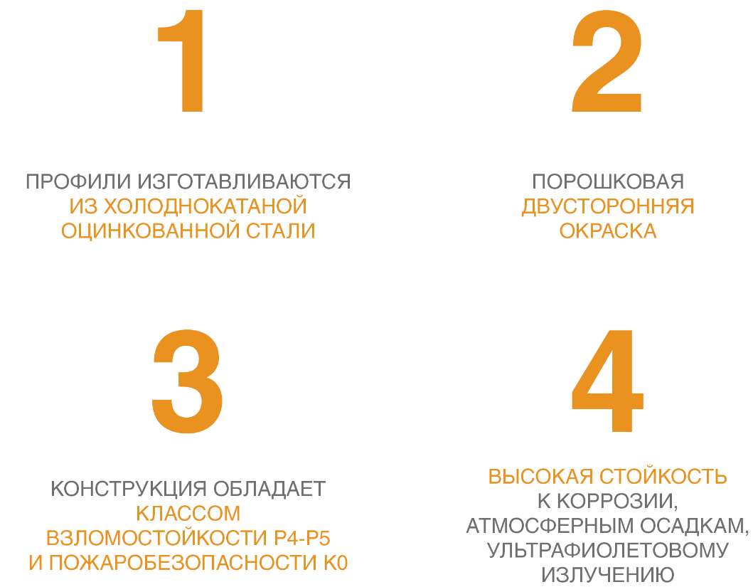 Ворота рулонные (Рольворота) из стального роллетного профиля RHS75 и RHS75P 5 Ворота рулонные (Рольворота) из стального роллетного профиля RHS75 и RHS75P 5