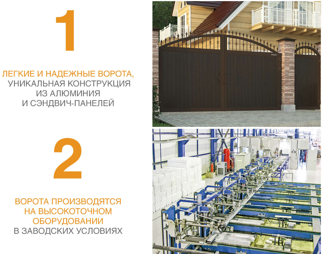 Распашные ворота из сендвич-панелей 23