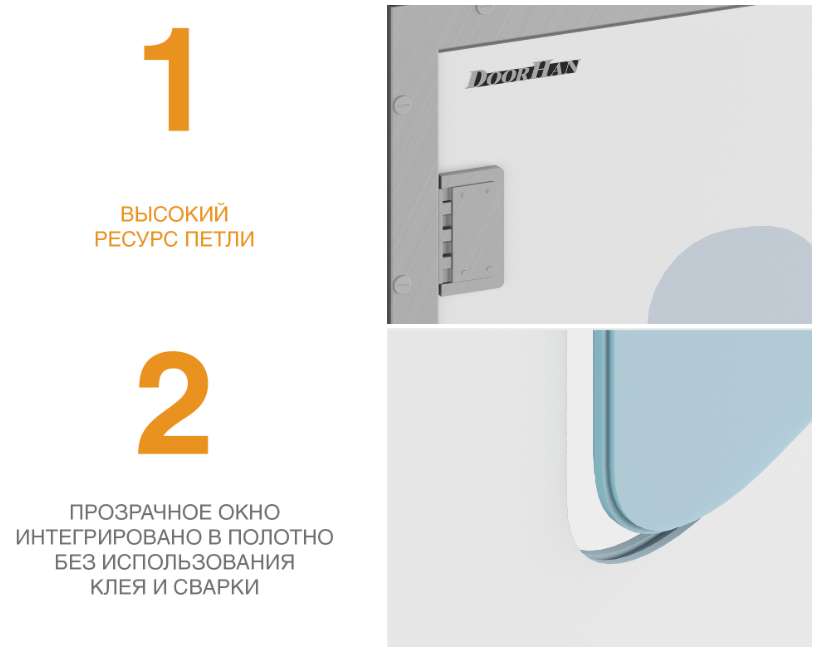 Маятниковые пластиковые двери серии SWD 5 Маятниковые пластиковые двери серии SWD 5