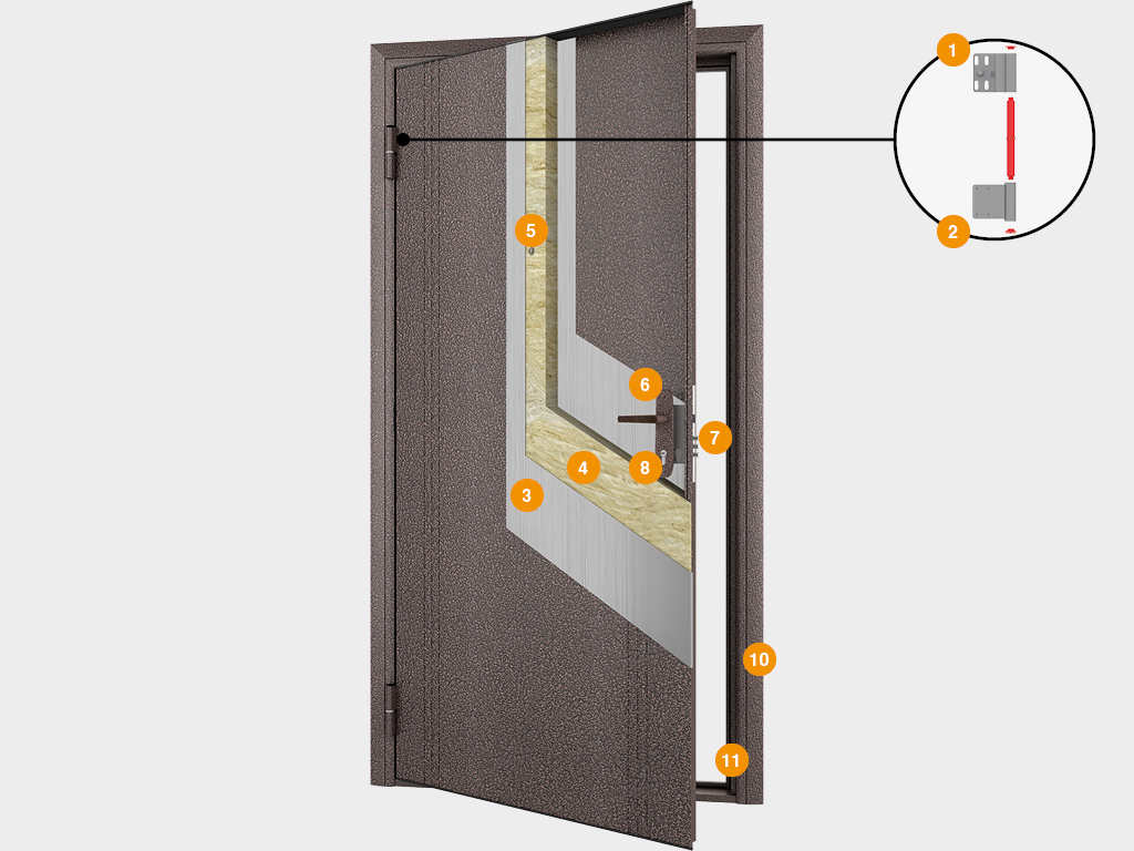 Входные двери «Эко» 1 Входные двери «Эко» 1