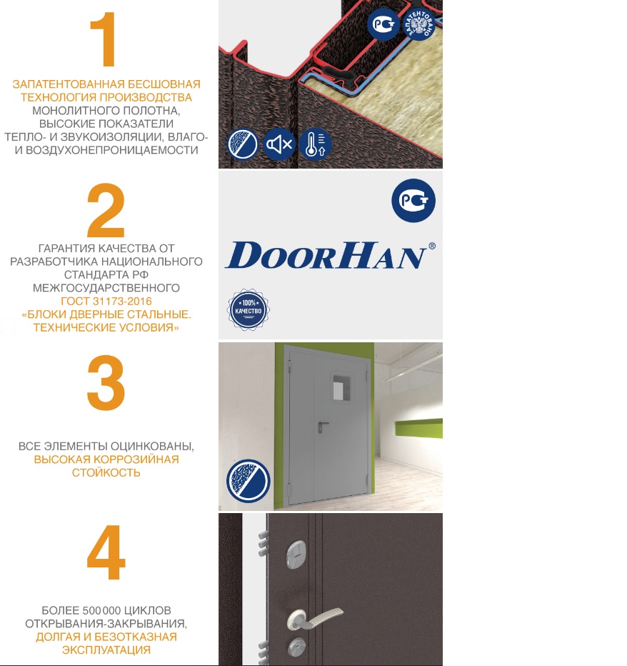 Входные двери «Комфорт» 21 Входные двери «Комфорт» 21