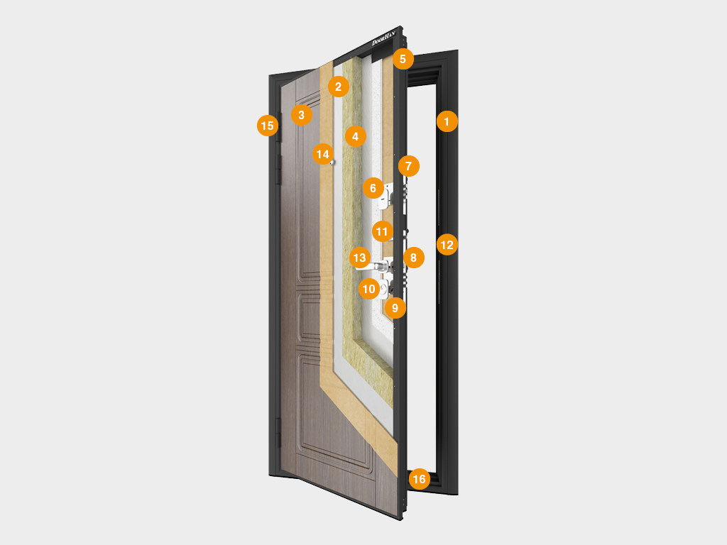 Входные двери «Комфорт» 1 Входные двери «Комфорт» 1