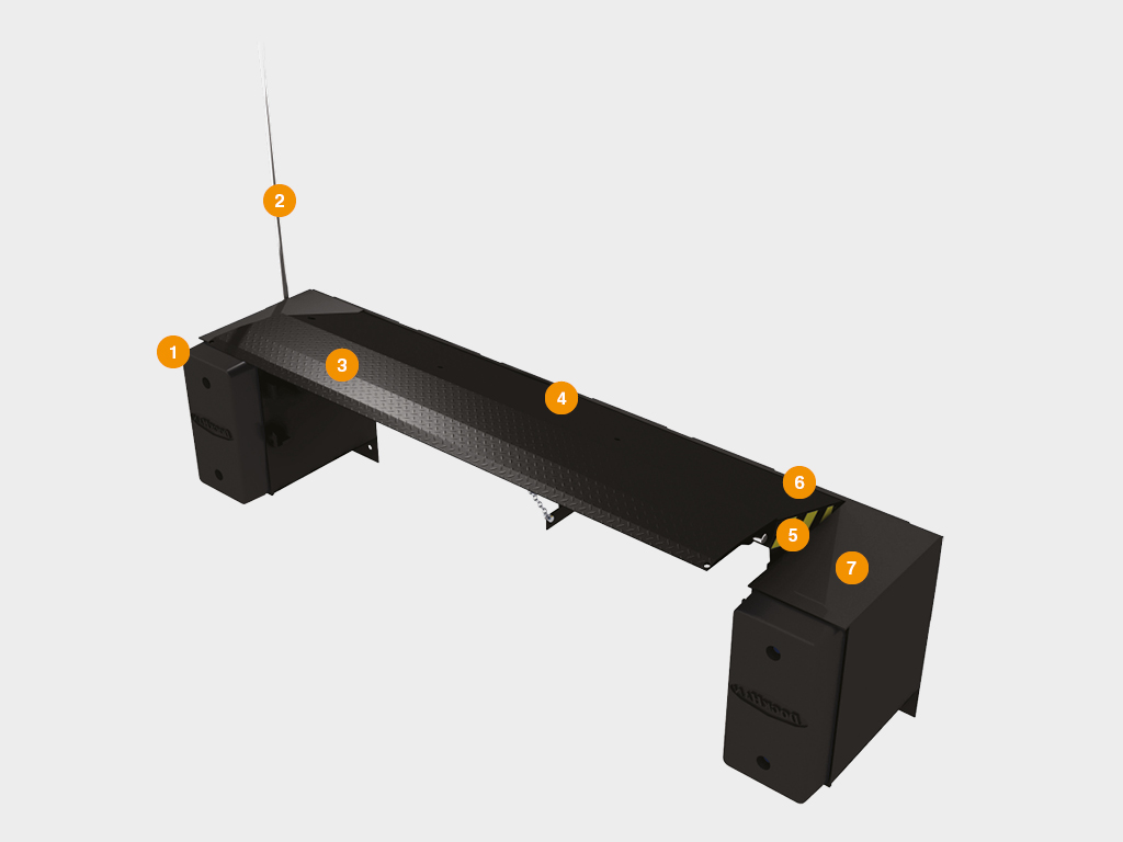 Платформа уравнительная механическая «МиниДок» 1