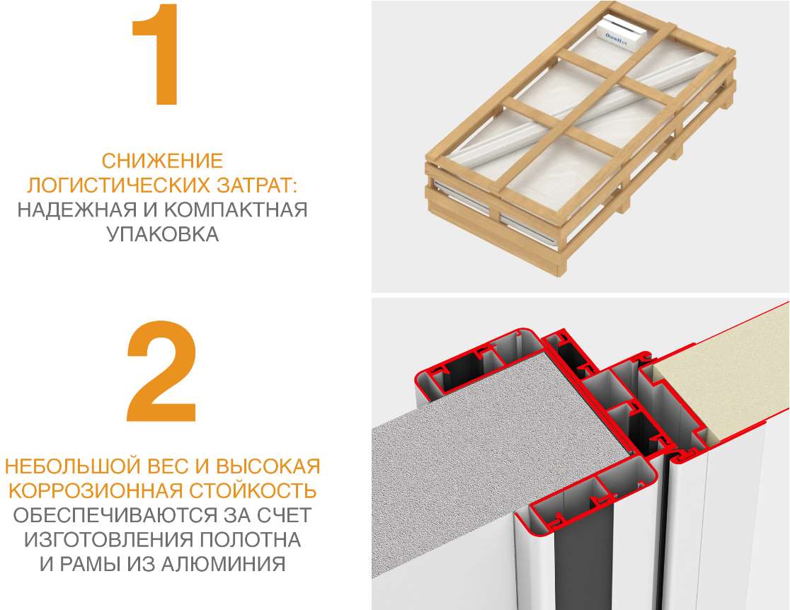 Холодильные двустворчатые двери для морозильных камер 6 Холодильные двустворчатые двери для морозильных камер 6