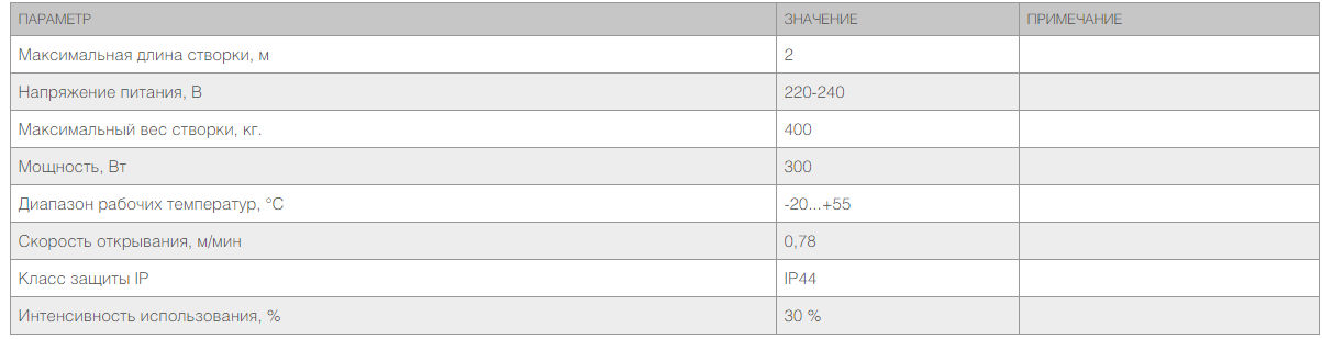 Комплект автоматики для распашных ворот ARM 320 PRO до 800 кг 4