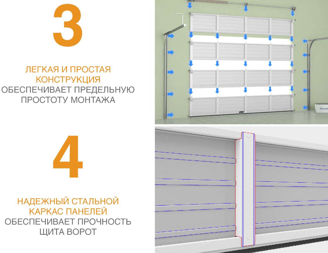 Ворота гаражные секционные из однослойных панелей с торсионным механизмом RSD02-SLP 9 Ворота гаражные секционные из однослойных панелей с торсионным механизмом RSD02-SLP 9