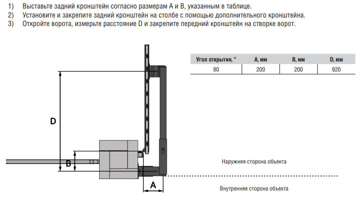 Комплект автоматики для распашных ворот SWING-5000 до 1000 кг 8