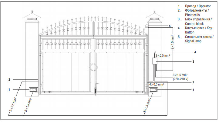 Комплект автоматики для распашных ворот ARM 320 PRO до 800 кг 6