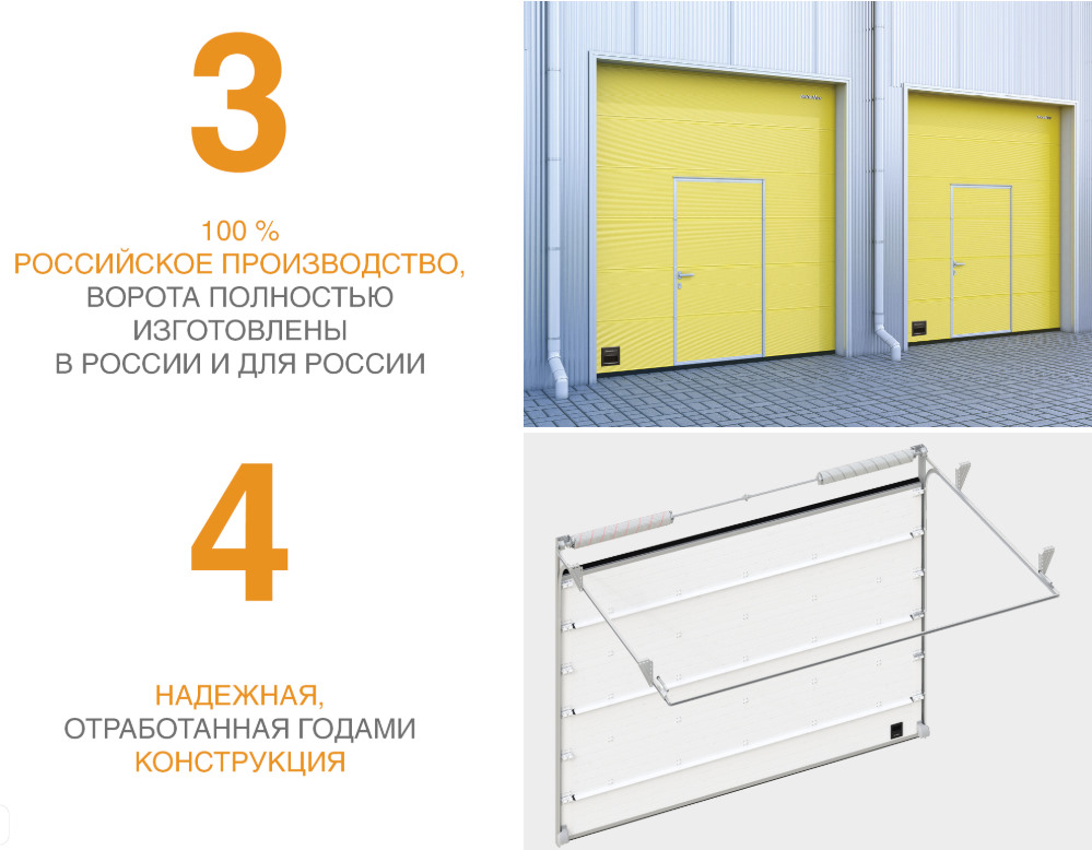 Промышленные секционные ворота ISD01 28 Промышленные секционные ворота ISD01 28