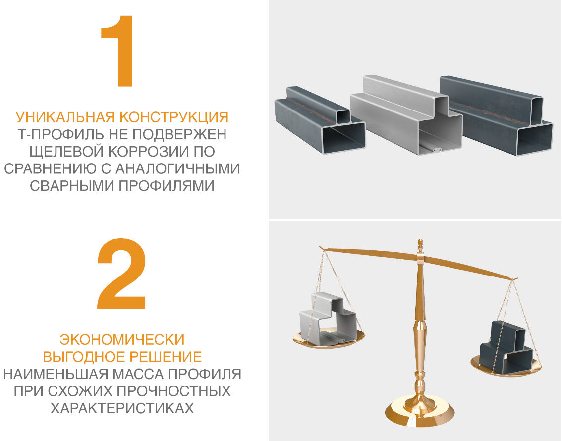 Профиль для ворот универсальный Т-образный 6000х80Х60Х1,5 7
