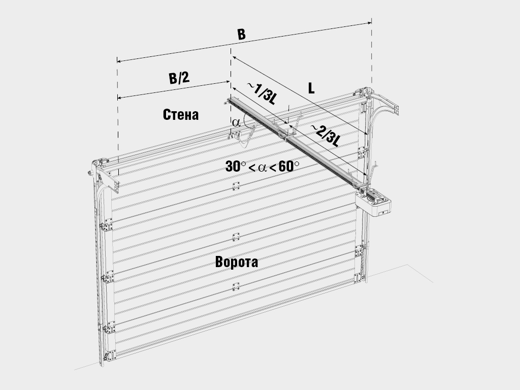 Комплект привода секционных ворот Sectional 1200 до 18 кв.м. 2 Комплект привода секционных ворот Sectional 1200 до 18 кв.м. 2