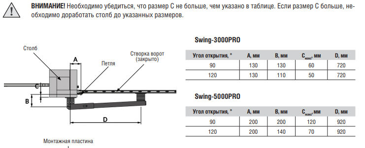 Комплект автоматики для распашных ворот SWING-3000 до 800 кг 5