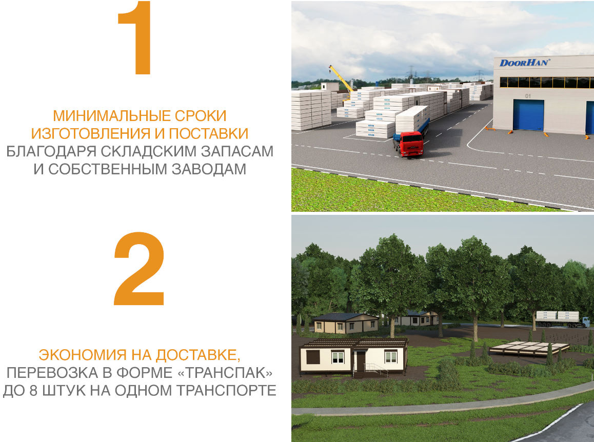 Таунхаусы DoorHan PREFAB HOUSE 19 Таунхаусы DoorHan PREFAB HOUSE 19