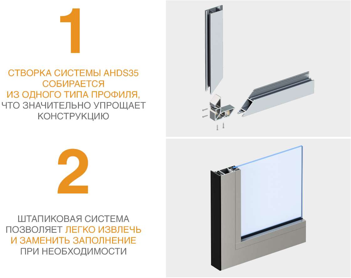 Автоматические двери раздвижные DH-DS35 с приводом AD-SP 6