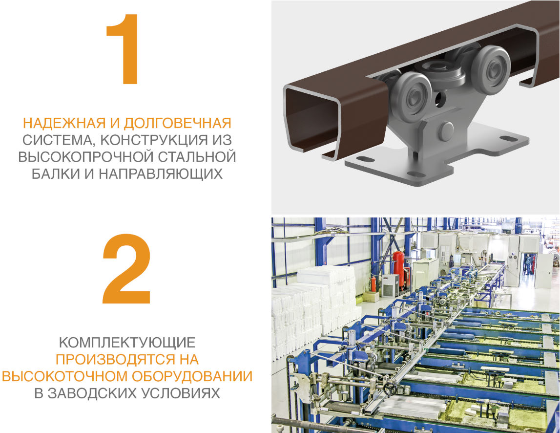 Фурнитура для откатных ворот массой до 600 кг 3 Фурнитура для откатных ворот массой до 600 кг 3