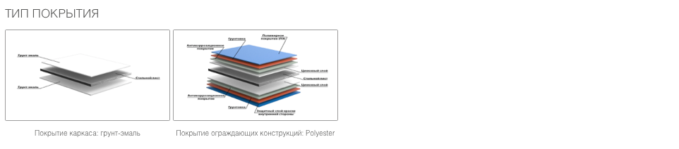 Каркасные здания DoorHan рамного типа 5
