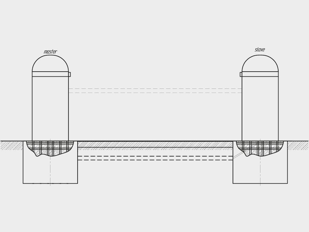 Цепной барьер 2